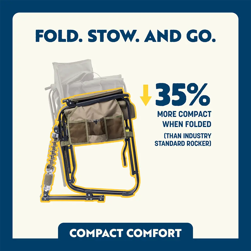 Adjustable Rocker™