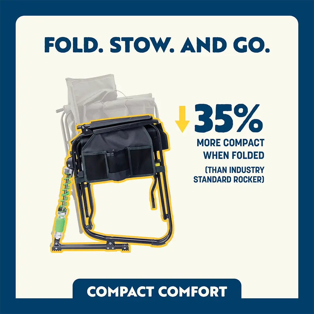 Adjustable Rocker™