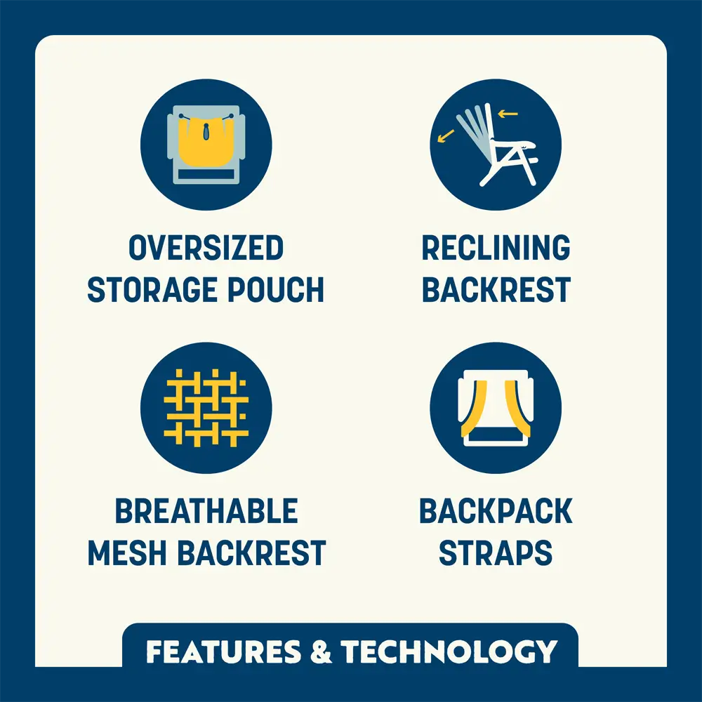 Backpack Beach Chair™