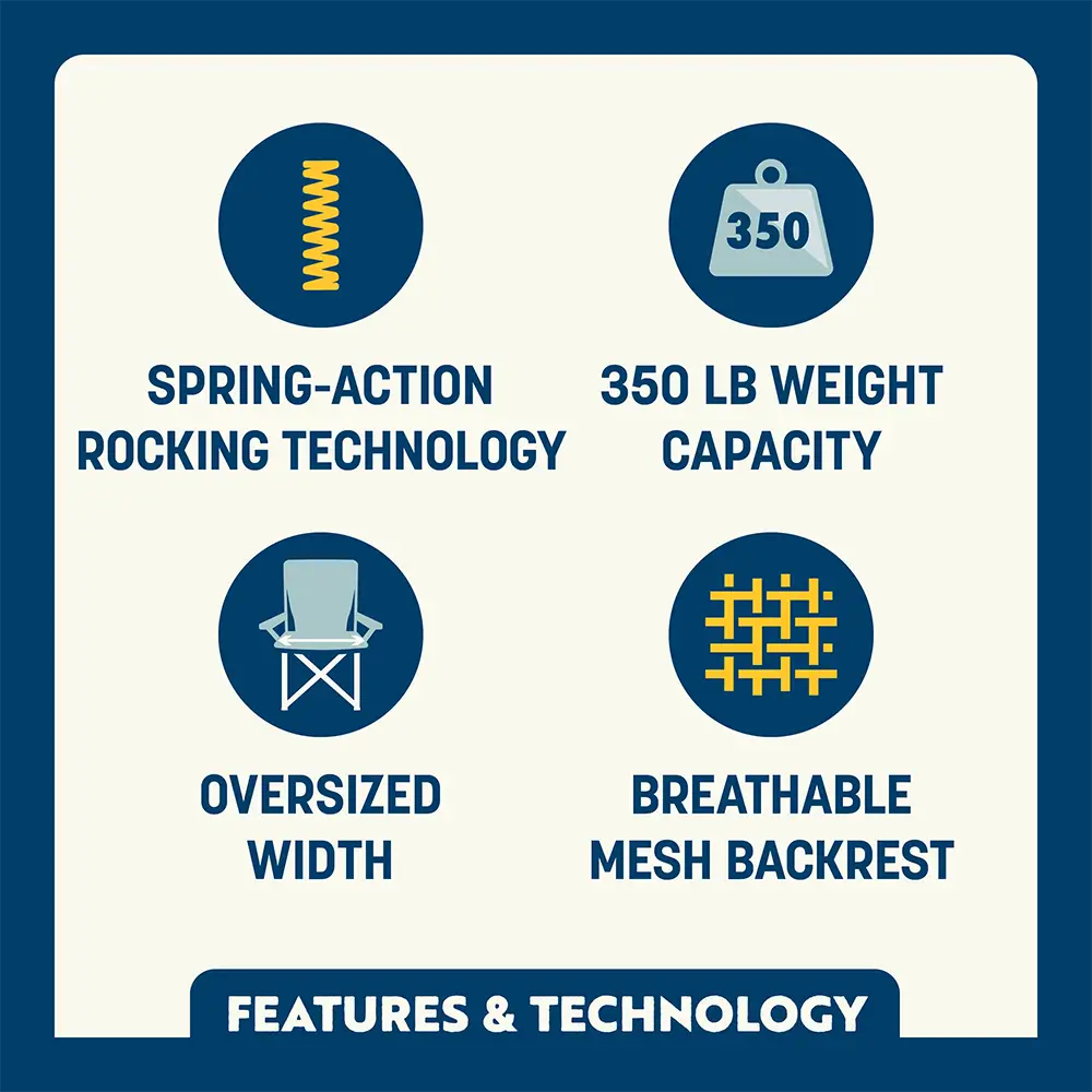 Comfort Pro Rocker XL™